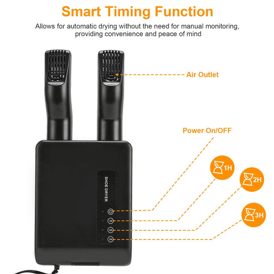 Portable Shoe Dryer Boot Shoe Warmer Deodorizer With 3 Timer Settings For Wet Boots Gloves Hats Garments